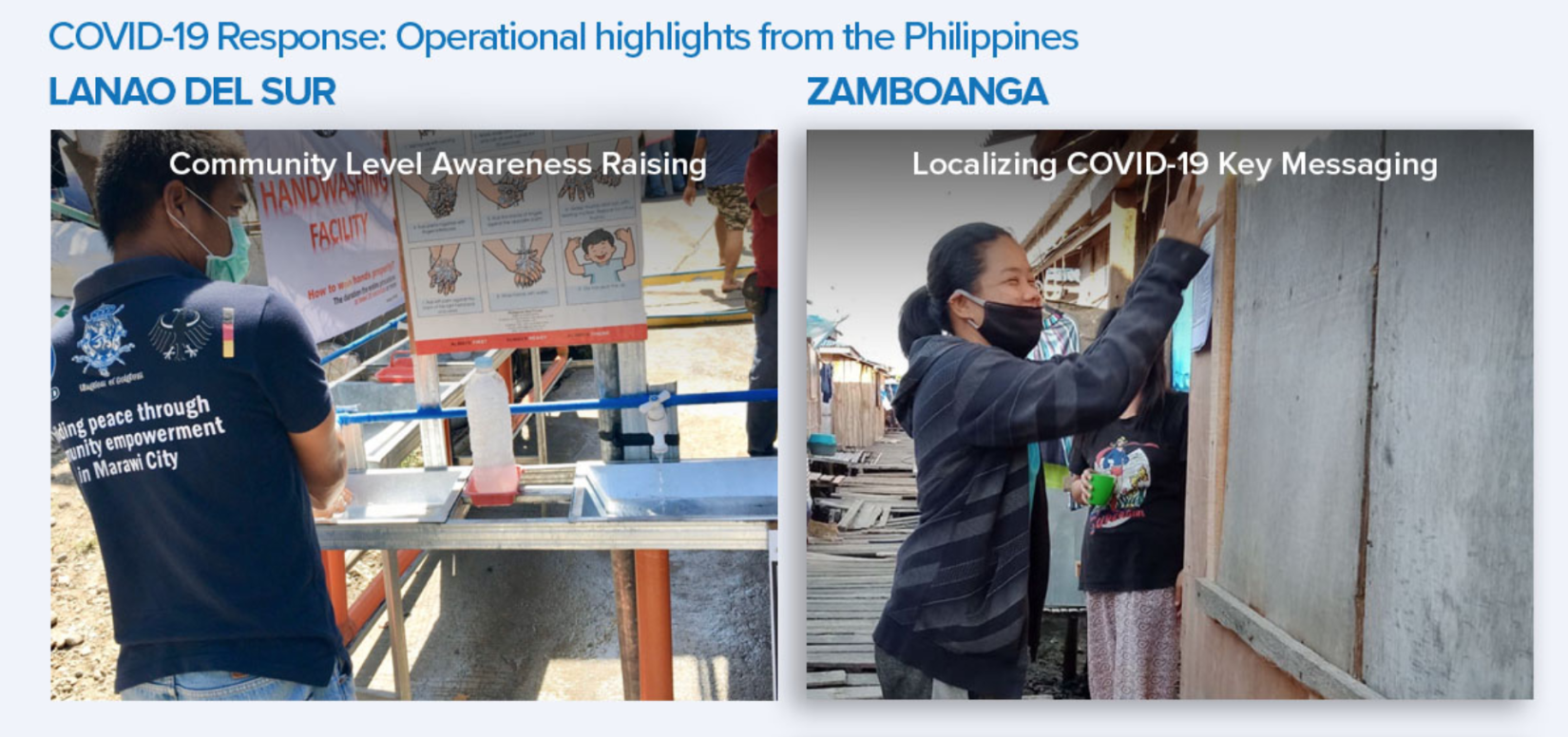 UNHCR's work in Zamboanga and Lanao del Sur