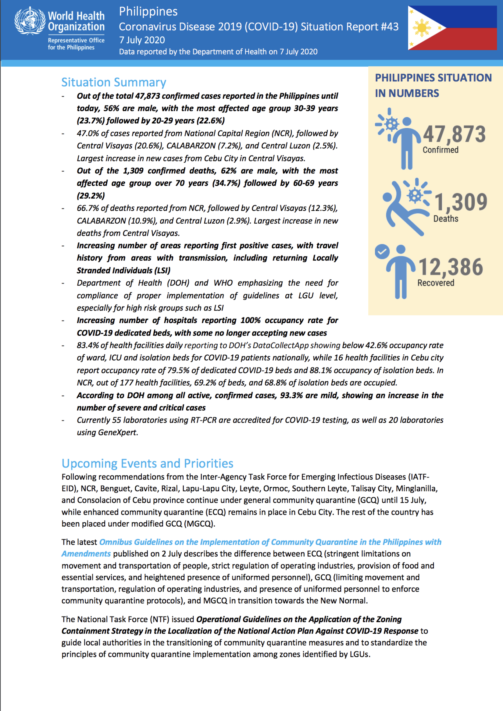 WHO Philippines SitRep dated 7 July 2020