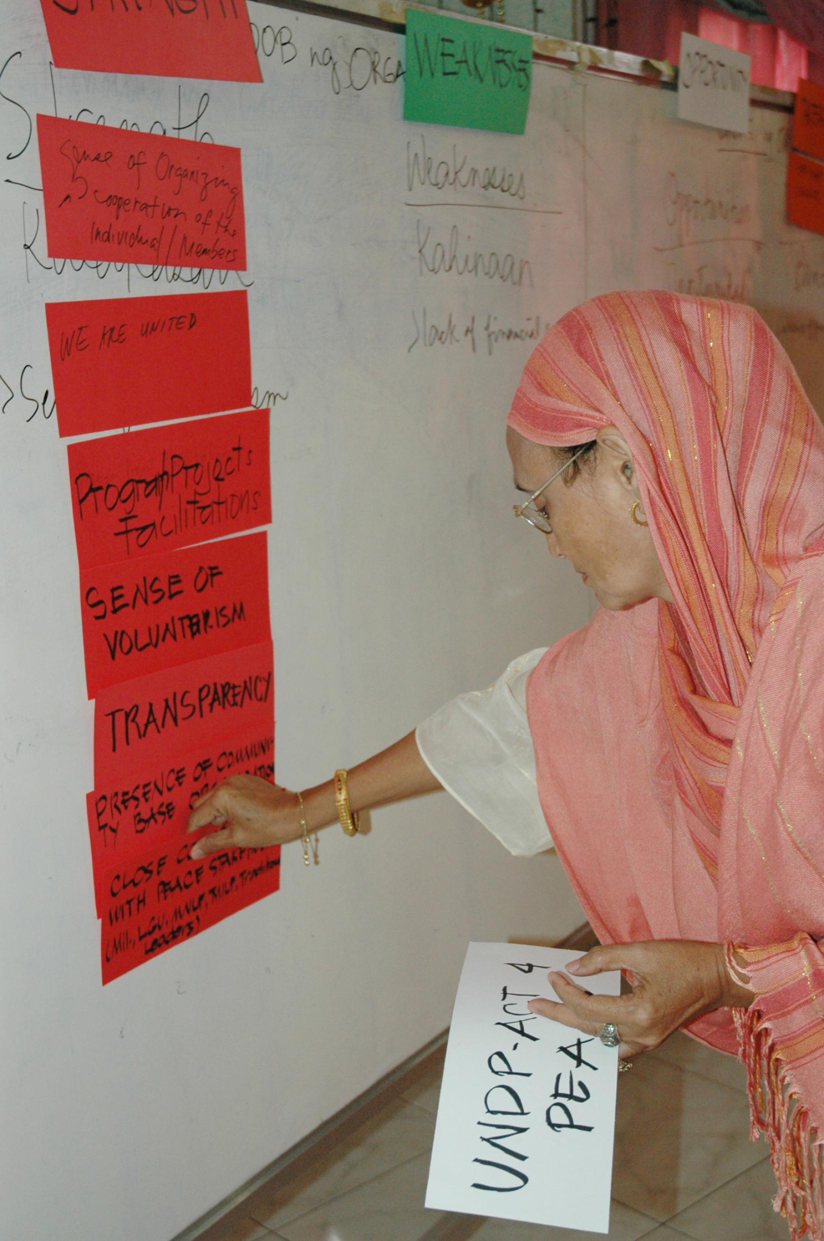 Bangsamoro women peace icons