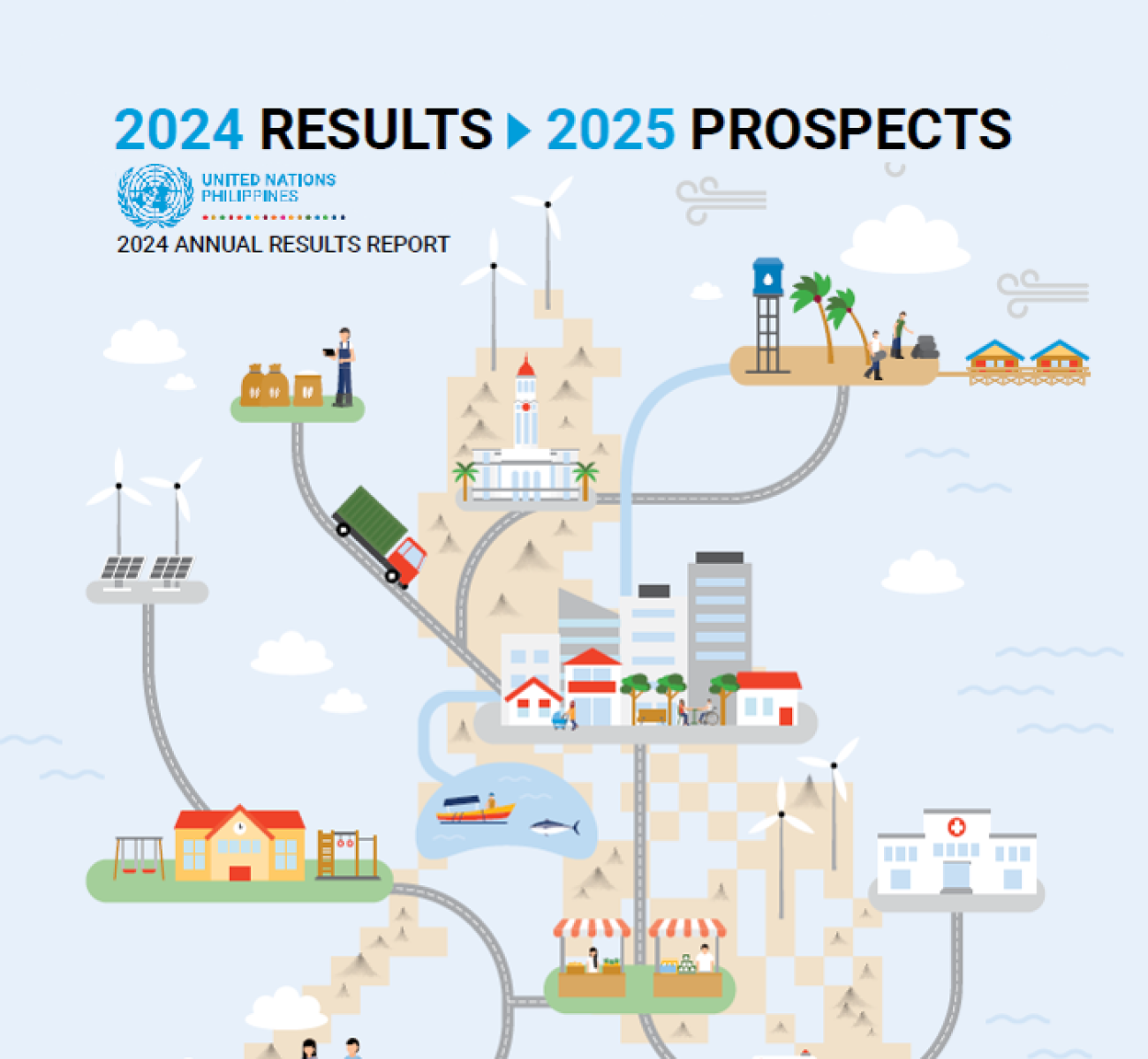 UN Philippines Annual Report 2024