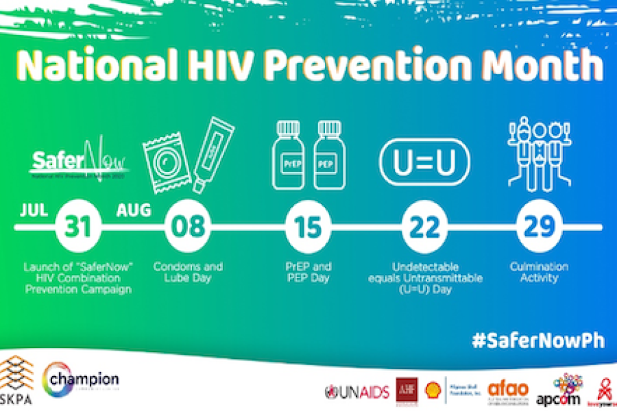 Making The Philippines Safer From Hiv United Nations In Philippines