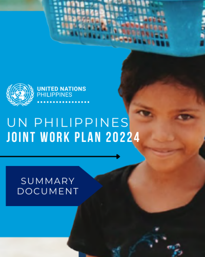 UN Philippines Joint Workplan 2024